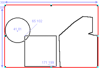 The hotspots of the example above